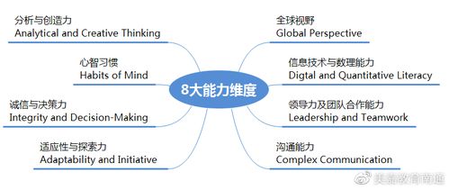 明白：为什么孩子的行为有时不符合你的期望？——理解并解决 ADHD 症状的家庭指南