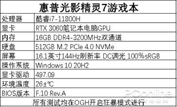 深圳成绩单的秘密：探索网络世界，隐藏的潜力与机遇——揭秘深圳成绩单背后的深层次秘密