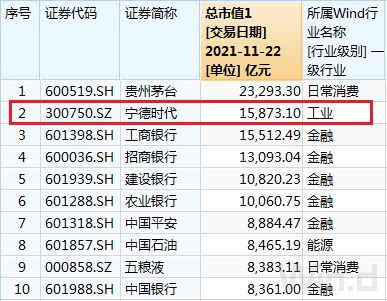 深圳成绩单的秘密：探索网络世界，隐藏的潜力与机遇——揭秘深圳成绩单背后的深层次秘密