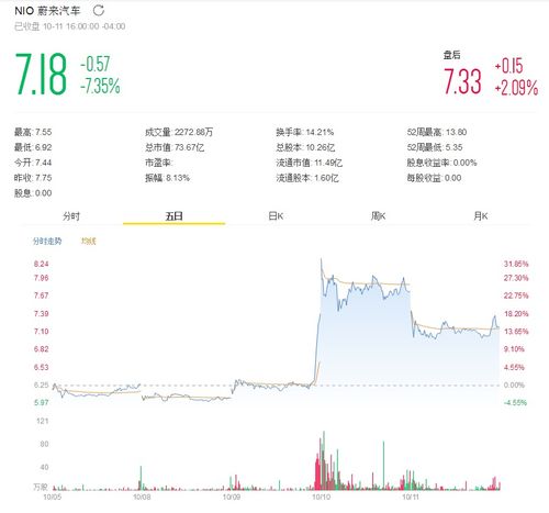 小马智行回应赴美IPO：暂无更多信息透露，此前已通过境外上市备案