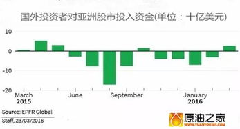 美大选临近：哈里斯曝光政治野心，中美关系紧张态势升级