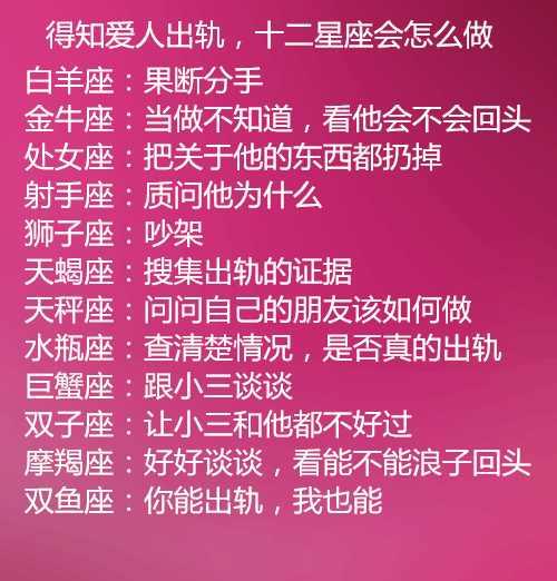 婚后生活中的另一半：星座解读：重新找回靠谱，婚后不再浪子回头的浪漫射手座与理性稳健的处女座组合！