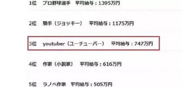 10岁男孩两个月内连续充值近20万元给网红主播，却被家长发现只剩下五分钱！