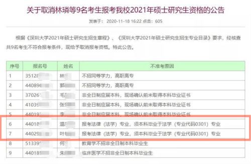 遭网名举报: 大学毕业后在‘牛首一中’称学校为牛马一中被撤销优秀证书

因学术误导: 某大学生声称将校名为「牛首一中」作为自身荣誉向教育局投诉

网名叫‘牛首一中’的大学生获得不当荣誉: 教育局成立专班调查此事件

在校友举报下：大学毕业生称校名为「牛首一中」为荣誉质疑教育局应对

涉事大学回应：遭到网民举报, 指称学校称为「牛首一中」系错误行为被撤销优秀证书