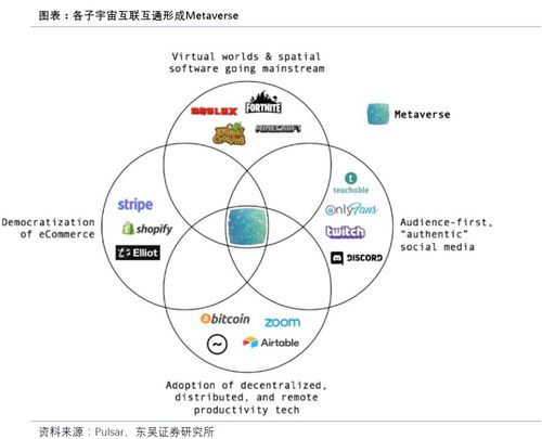 科技解析：如何运用互联网技术，理解并欣赏北京奥运会的科技亮点和人文内涵