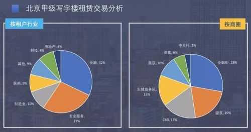 科技解析：如何运用互联网技术，理解并欣赏北京奥运会的科技亮点和人文内涵