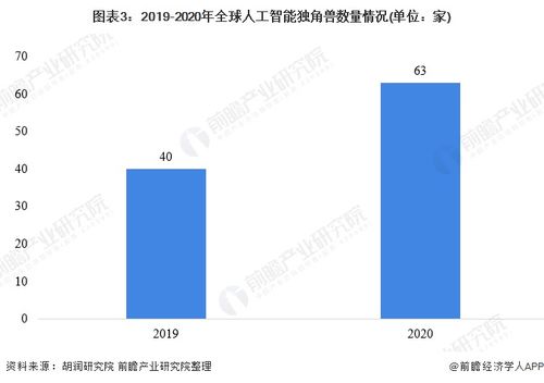 苹果公布人工智能功能预览测试版：Siri的表现惊艳，尚待其他AI技术进展