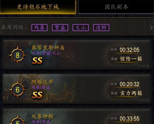 魔兽世界2小时保底赚200金+技能打翻天 魔兽世界20分钟收益超百万：绿色装出现的几率高达1%