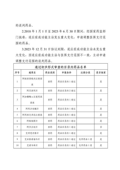 2024年医保目录调整初审名单公布：新药审批进度迅速，Car-T疗法已全面开花