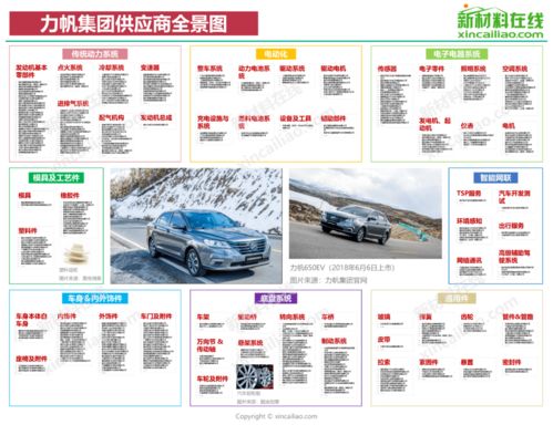 小鹏汽车自动驾驶部门架构调整：新设三大板块职能，引领人工智能转型