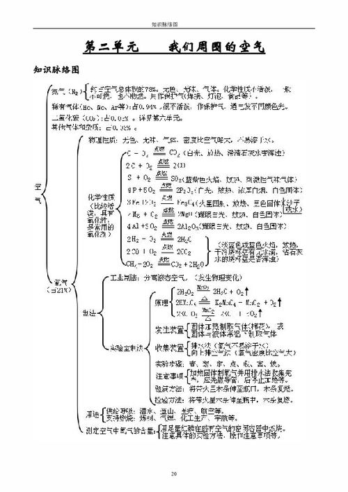 百年家族脉络中的中国现代史：从清末到21世纪的发展历程