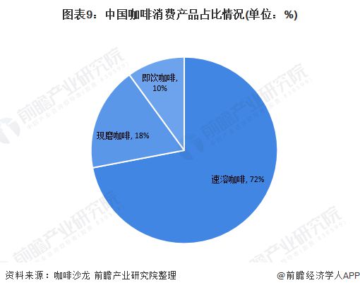 星巴克的又一次人事变动：曾助力公司转型的前CEO今出任新职位