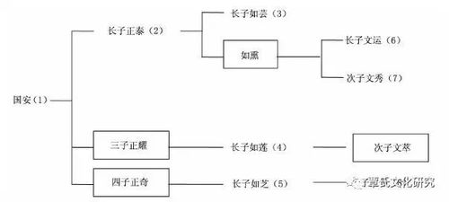 日本社会逐渐改变对二战‘受害者’身份的认识