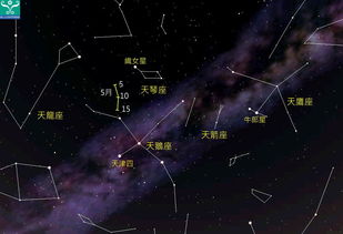 神秘天象再现：2023年英仙座流星雨爆发前瞻 | 今晚，点燃你的星河之旅！