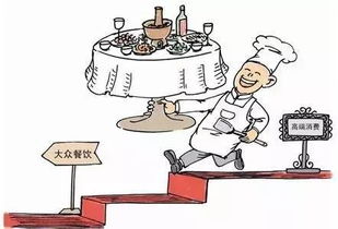 连锁餐饮面临困境：半年无收入，品牌坚守原价