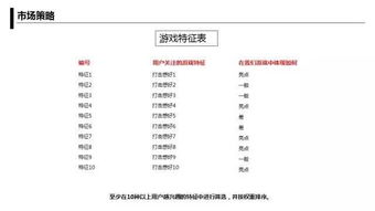 明智选择：在10万与50万之间，你需关注哪些手表特性?