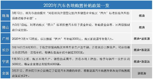 明智选择：在10万与50万之间，你需关注哪些手表特性?