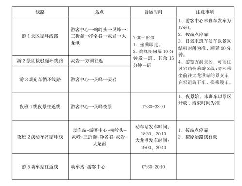 年轻群体探索新型旅居生活方式：中国旅游市场的需求趋势报告