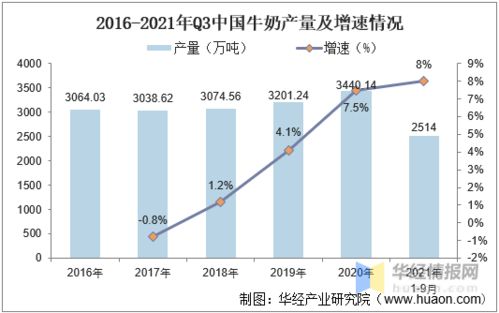 年轻群体探索新型旅居生活方式：中国旅游市场的需求趋势报告