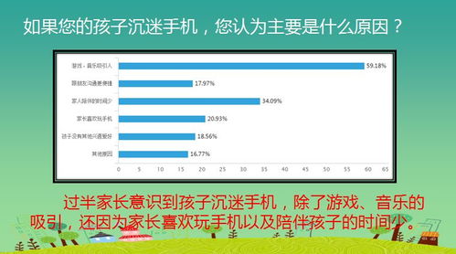 梦见偷看手机的隐喻解析：从心理层面解读