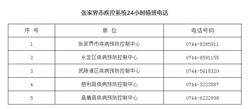 多地疾控警示：新冠感染率或将继续上升？