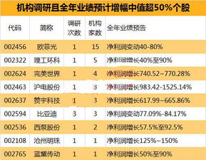 2024年有望实现财富暴增的五大星座女，你的幸运就在其中！