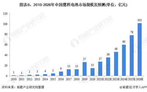 惊人发现：首个采用高速显微镜实现电子运动观测的成果公布