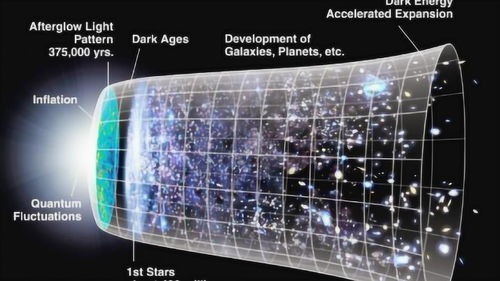 2024年科学探索奖得主，4位上海青年揭示深奥宇宙秘密