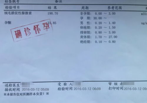 梦见诊断书的解读与启示：健康知识解析