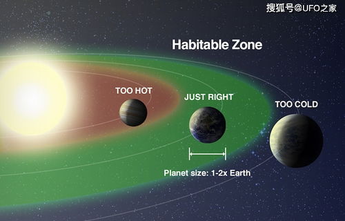 科学家研制出新型可充电火星电池：潜力无限的能源解决方案