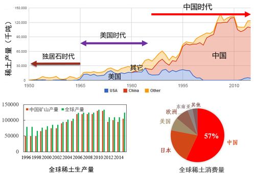 背离欧盟，拥抱中国：土耳其将送“大礼”？