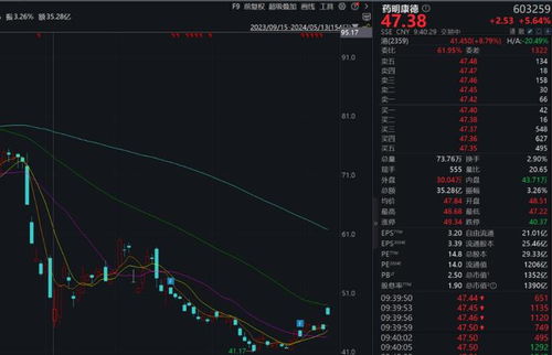 美众议院通过《生物安全法案》 针对中国企业，外交部坚决反对