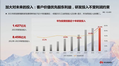 华为透露年度研发投入将达60亿元，推动鸿蒙开发者创新

华为鸿蒙开发者的资金激励计划曝光: 年度研发投入达60亿