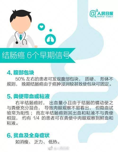 警惕这些早期肠癌的信号，你的健康值得重视！