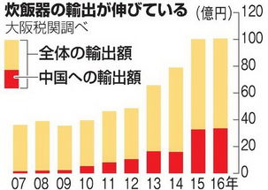 驻日本大使馆发出警讯：鉴于当前形势，建议中国游客增强警惕与预防措施