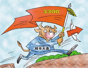 未来的市场潜力与挑战：这次的3000点只是我们投资的起点