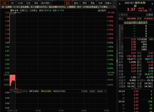 国中水务北京汇源业务转型：重启生机