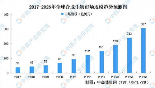 2024年丰田混动技术现状：未来趋势与竞争力分析