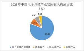 2024年丰田混动技术现状：未来趋势与竞争力分析