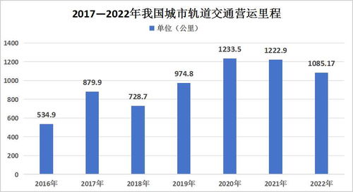 2024年丰田混动技术现状：未来趋势与竞争力分析