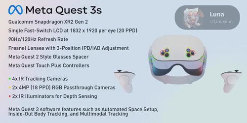 新款Meta Quest 3S头显已曝光：配备1832x1920像素与128GB/256GB容量，带你探索更多数字世界