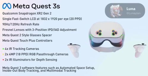 新款Meta Quest 3S头显已曝光：配备1832x1920像素与128GB/256GB容量，带你探索更多数字世界