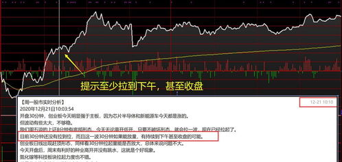 周一股市跌宕起伏，收评：上证指数失守2900点，市场波动加剧