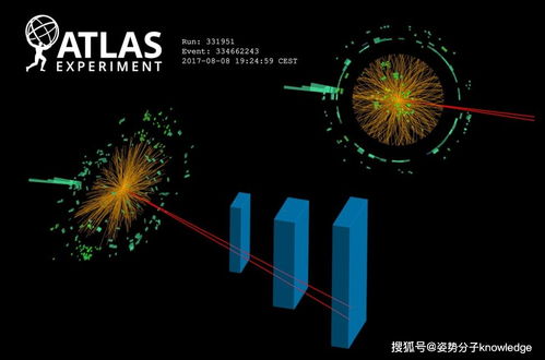 科学家首次观察到罕见的粒子衰变现象，刷新了人们对基本粒子的认知