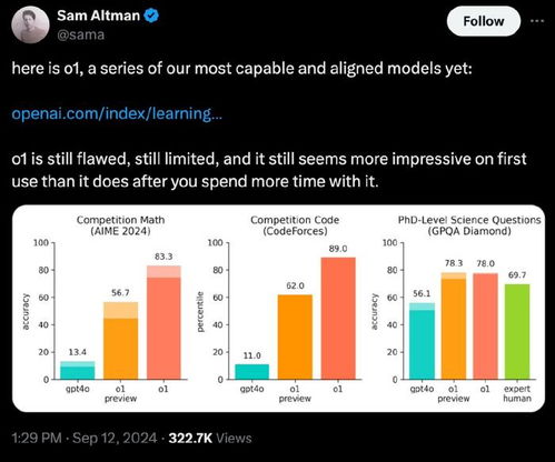 深度解析：OpenAI的O1技术原理及其对互联网行业的深远影响