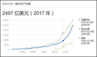 联储调查揭示 美国大选前越来越多公司推迟投资计划