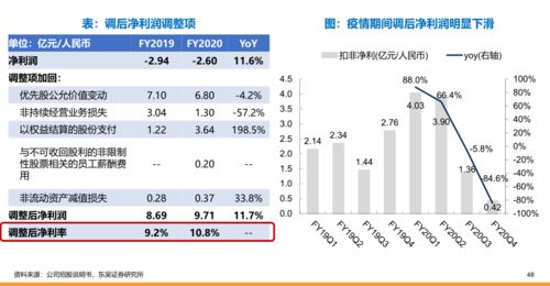 日本拆解中国制造：一种互联网上的新型追捧趋势