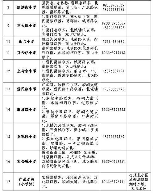 江西一中学：强制家长到校进行学区安排监督