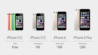 摩根士丹利：iPhone 16 系列成近年来最不受消费者欢迎的世代