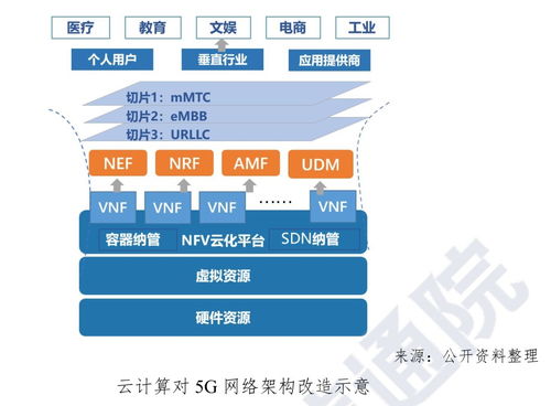 中央政策关键点解析：对经济形势的新判断与展望